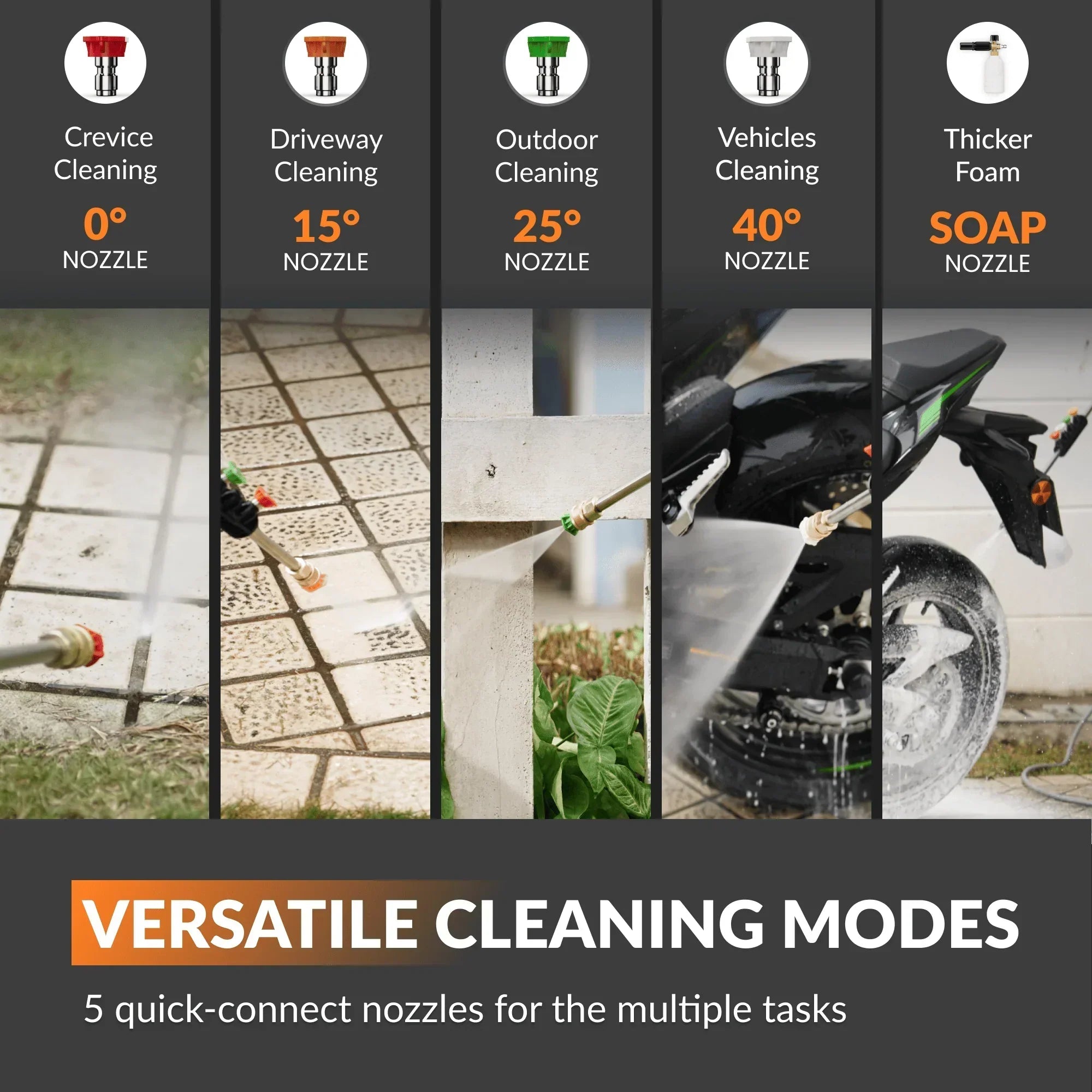 Dream Garage — Master Cleaning System