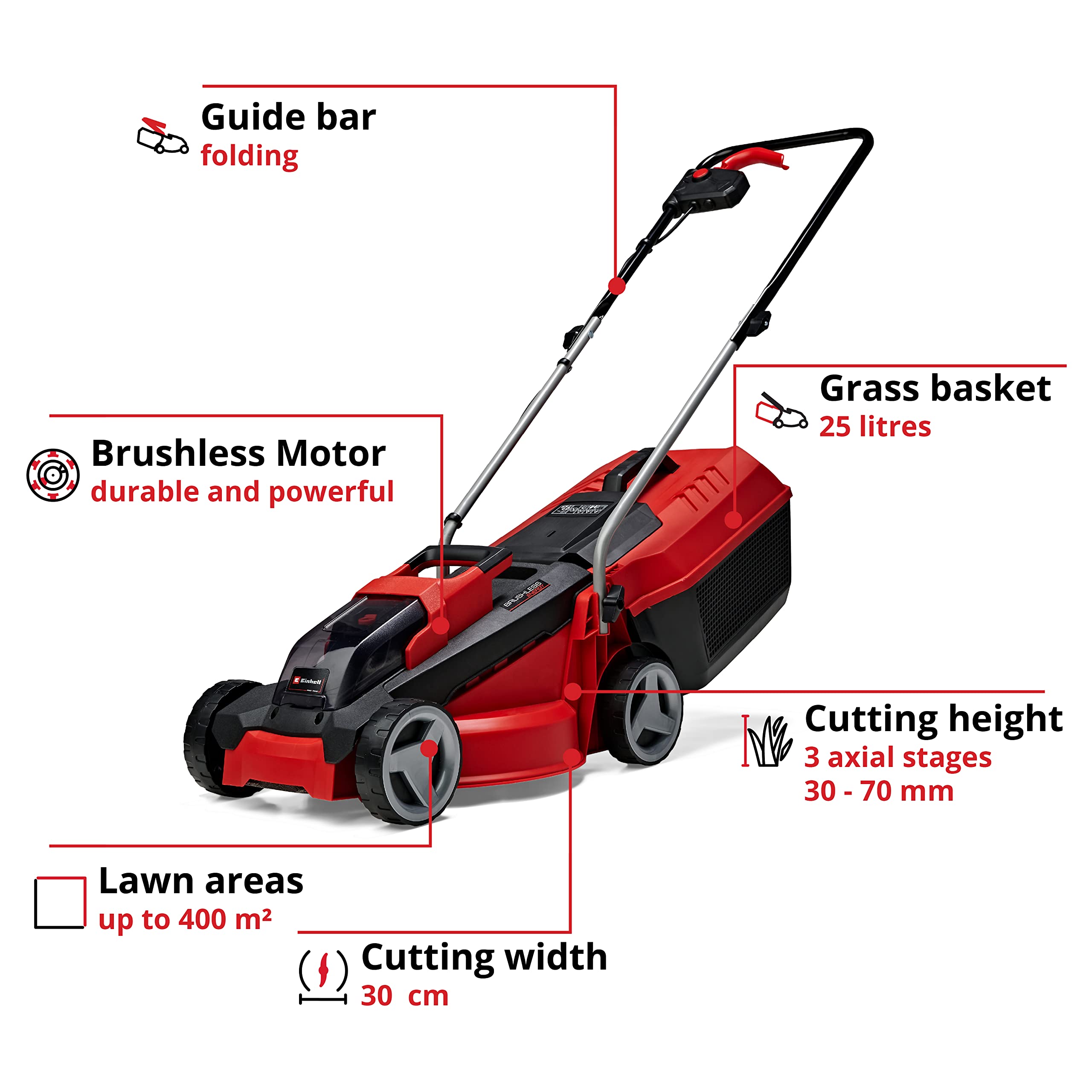 18V Cordless Lawn Mower with Brushless Motor, Battery & Charger Included