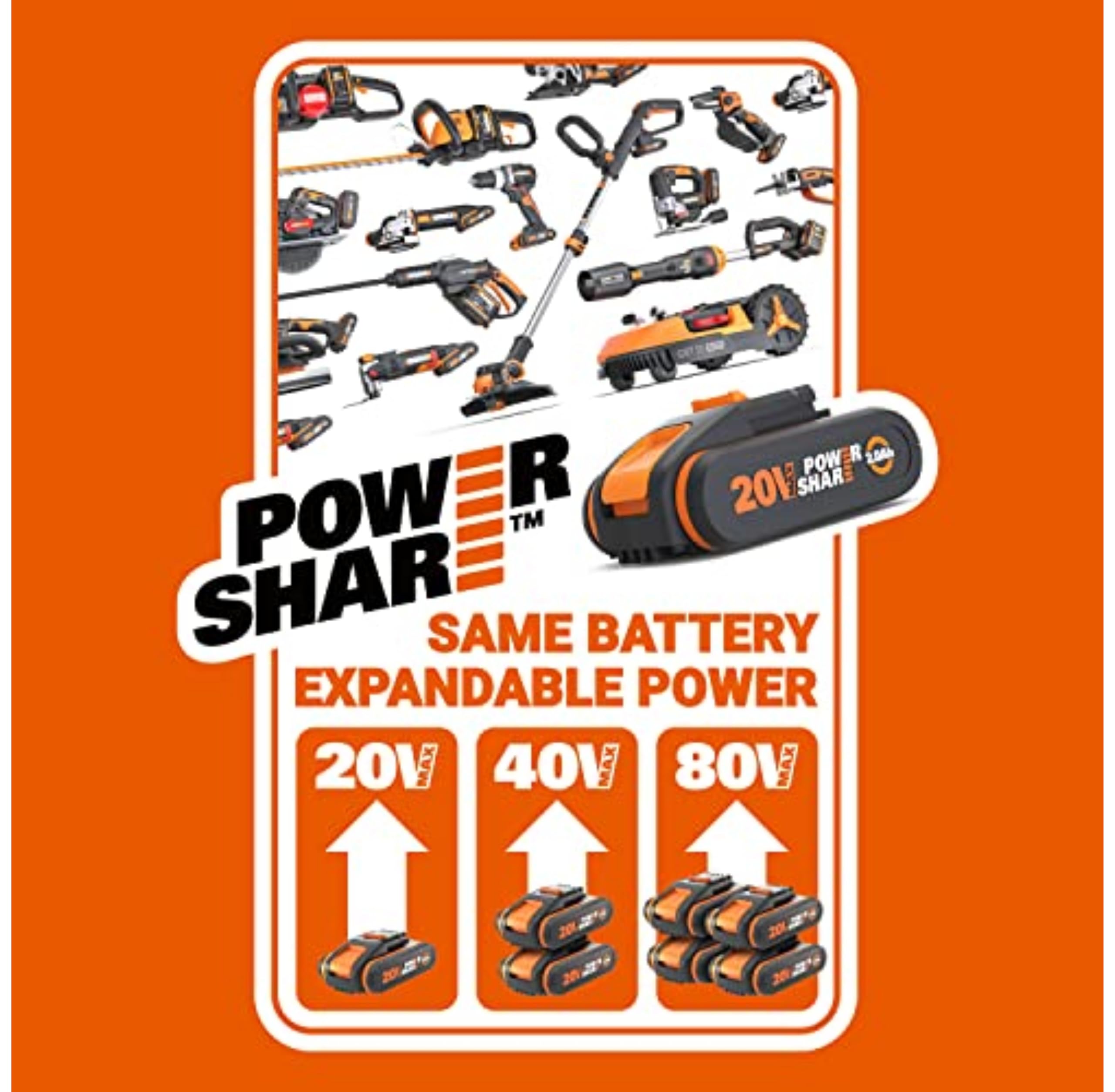 40V Cordless Lawn Mower with Batteries, Charger & Cut-to-Edge Design