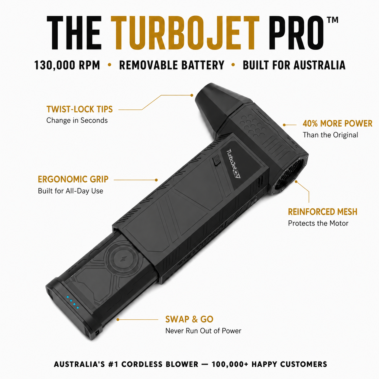 TurboJet PRO™