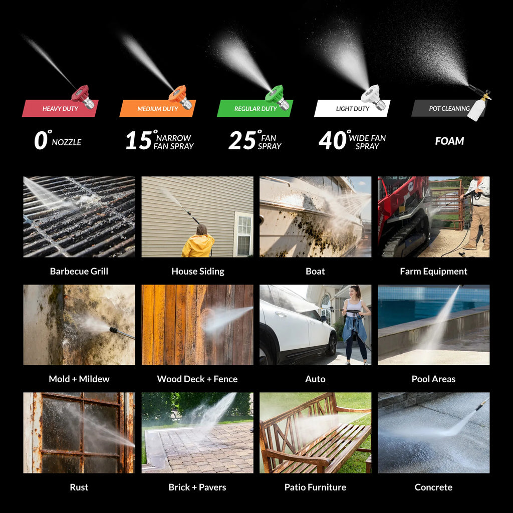 Grandfalls Retractable Pressure Washer Pro