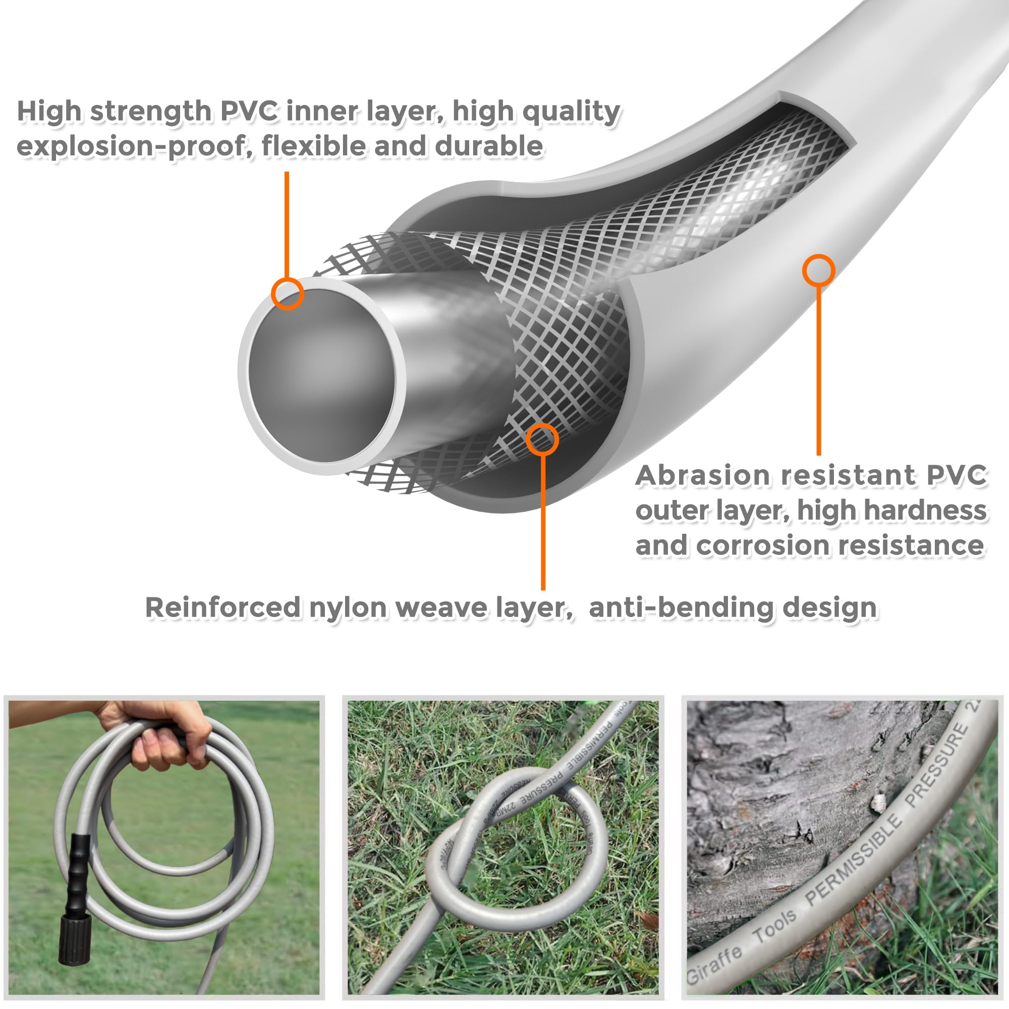 Pressure Washer Ultra-Soft Hose for Replacement - 30M